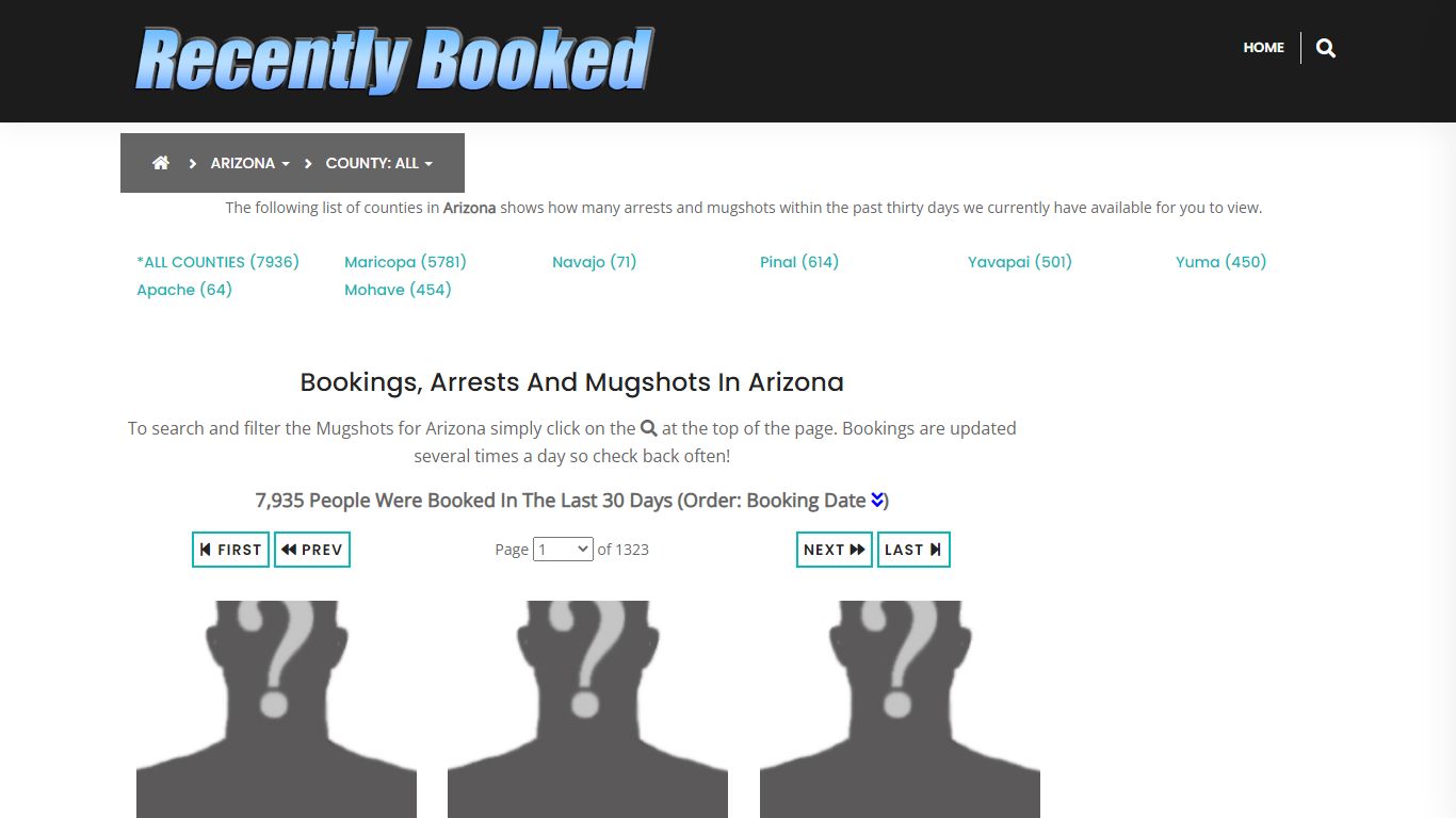 Recent bookings, Arrests, Mugshots in Arizona - Recently Booked